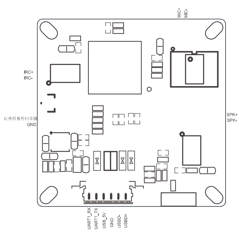 IMX335 Camera Module best